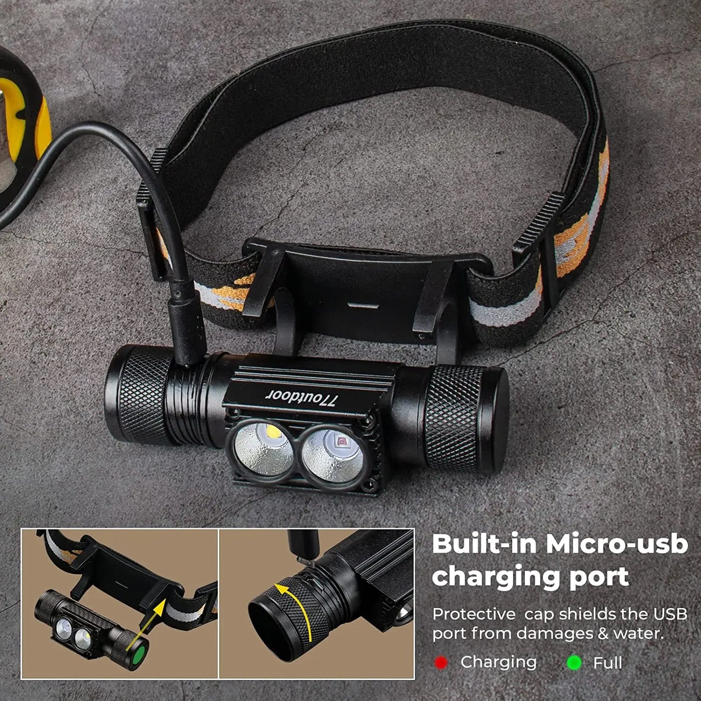Sofirn H25LR LED Rechargeable Headlamp 1200 Lumen 90 CRI