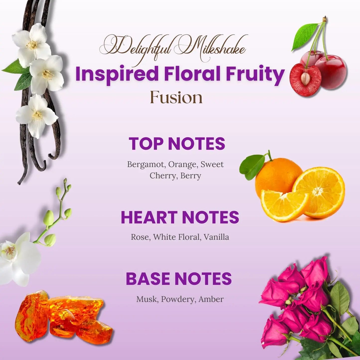 CBXESN Armaf Delights Yum Yum EDP Perfume Unisex Fruity Floral