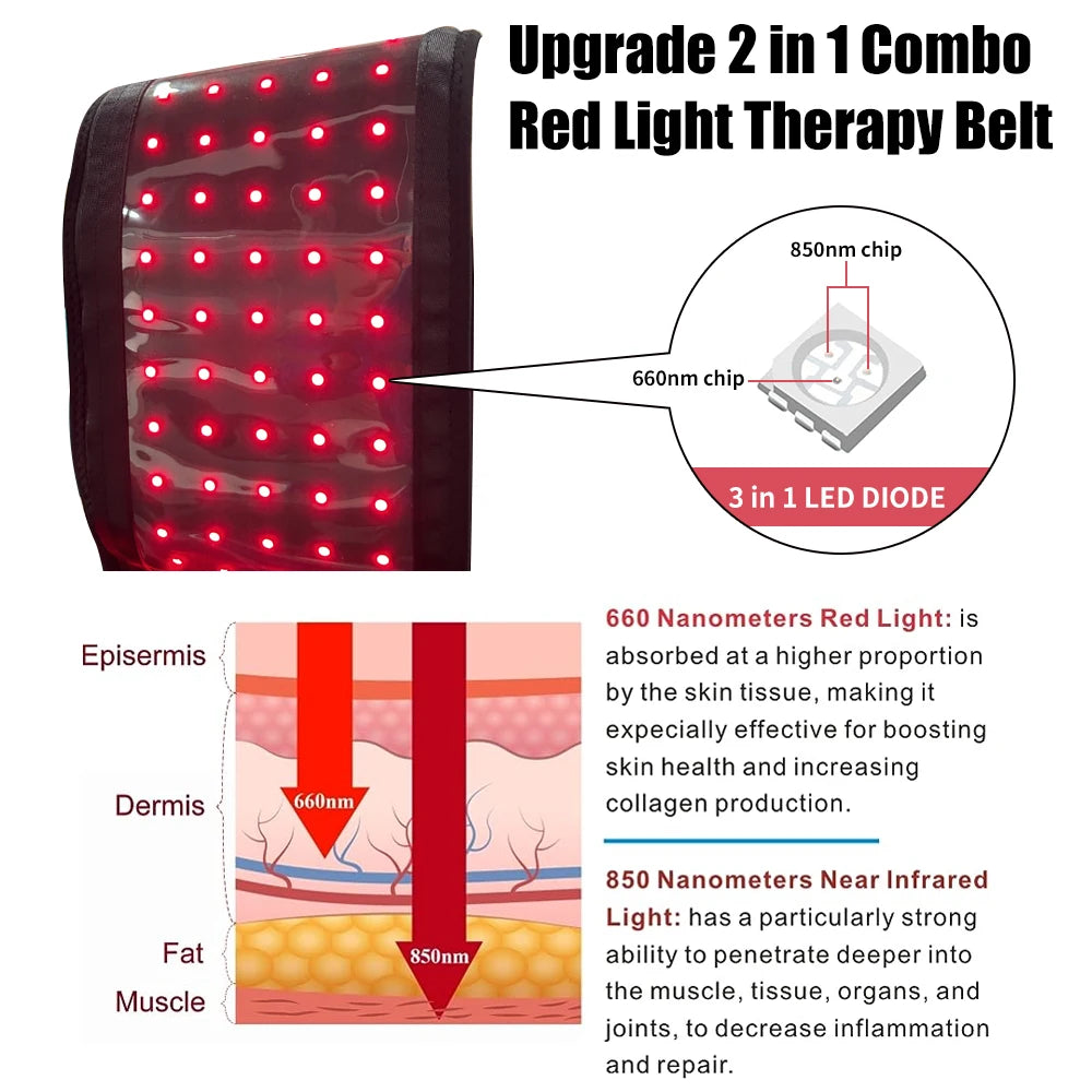 Light Therapy Belt 660nm 850nm Near Infrared For Muscle Relaxation Inflammation