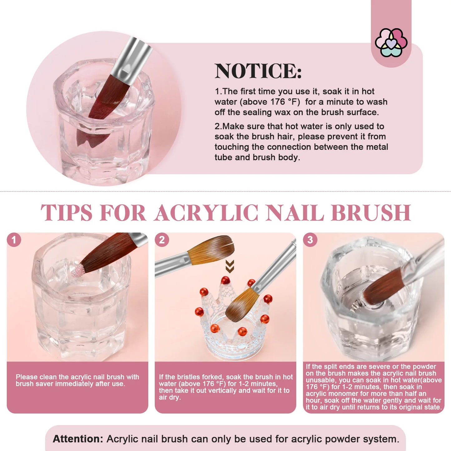 Saviland Kolinsky Acrylic Nail Brush Set For Professional Manicure Application
