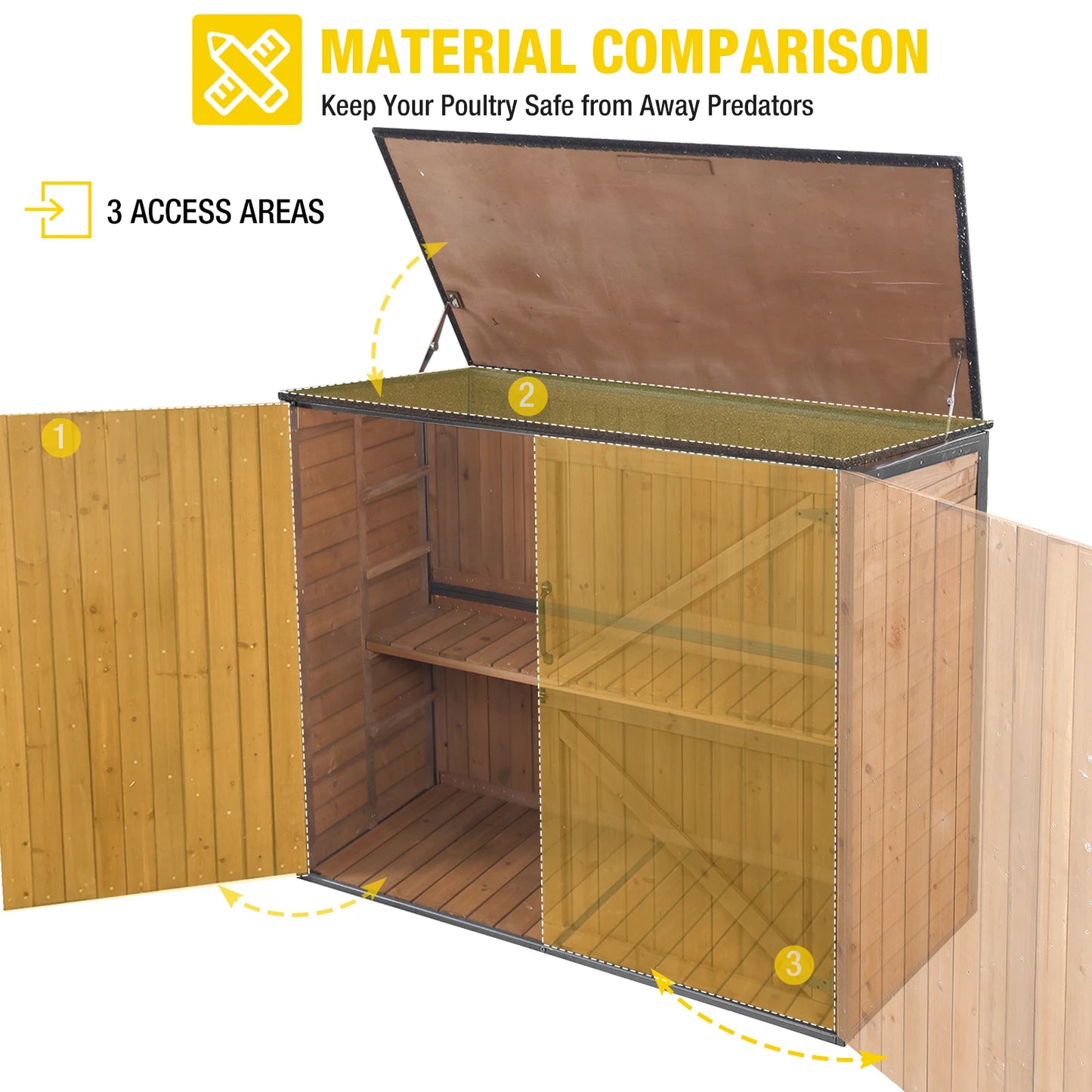 Outdoor Metal-Frame Storage Shed For Trash Cans And Tools Weatherproof
