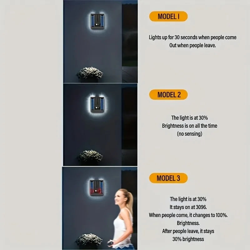 Solar Outdoor Wall Lights With Motion Sensor LED 120 Degree Wide Angle