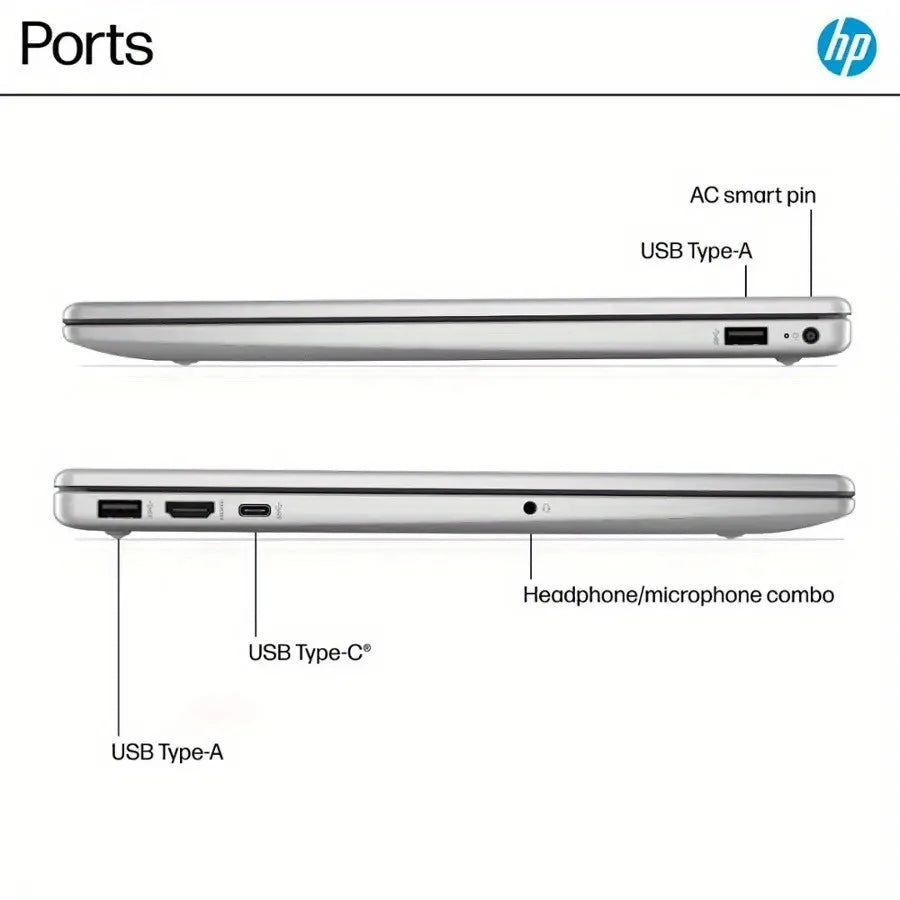 HP Laptop Intel Core I3 1315U 32GB 2TB SSD Touchscreen
