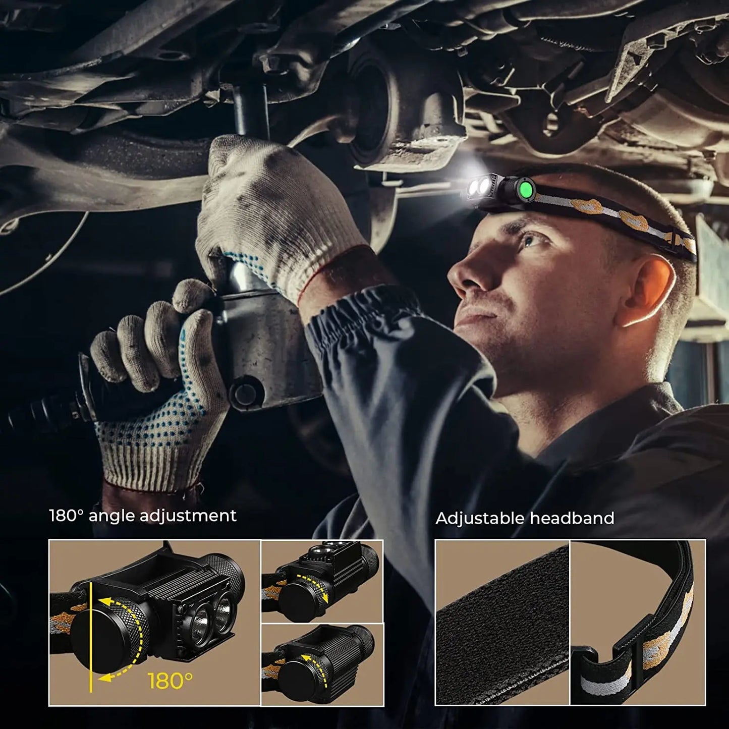 Sofirn H25LR LED Rechargeable Headlamp 1200 Lumen 90 CRI