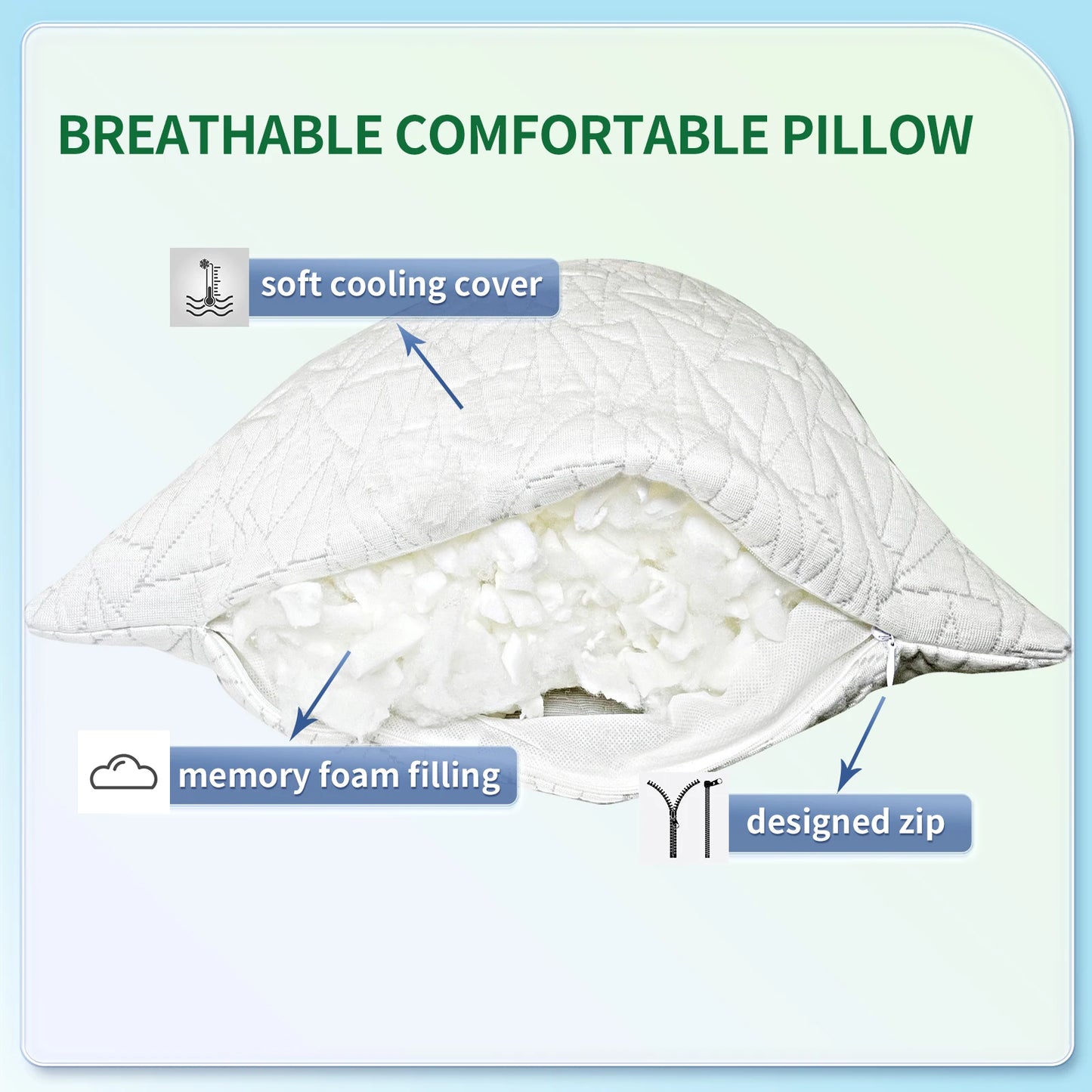 NONECN Memory Foam Body Pillow For Adults Long Sleeping Pillow