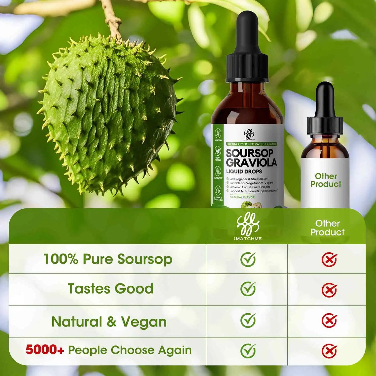 IMATCHME Organic Soursop Graviola Liquid Drops Antioxidant Immune Support