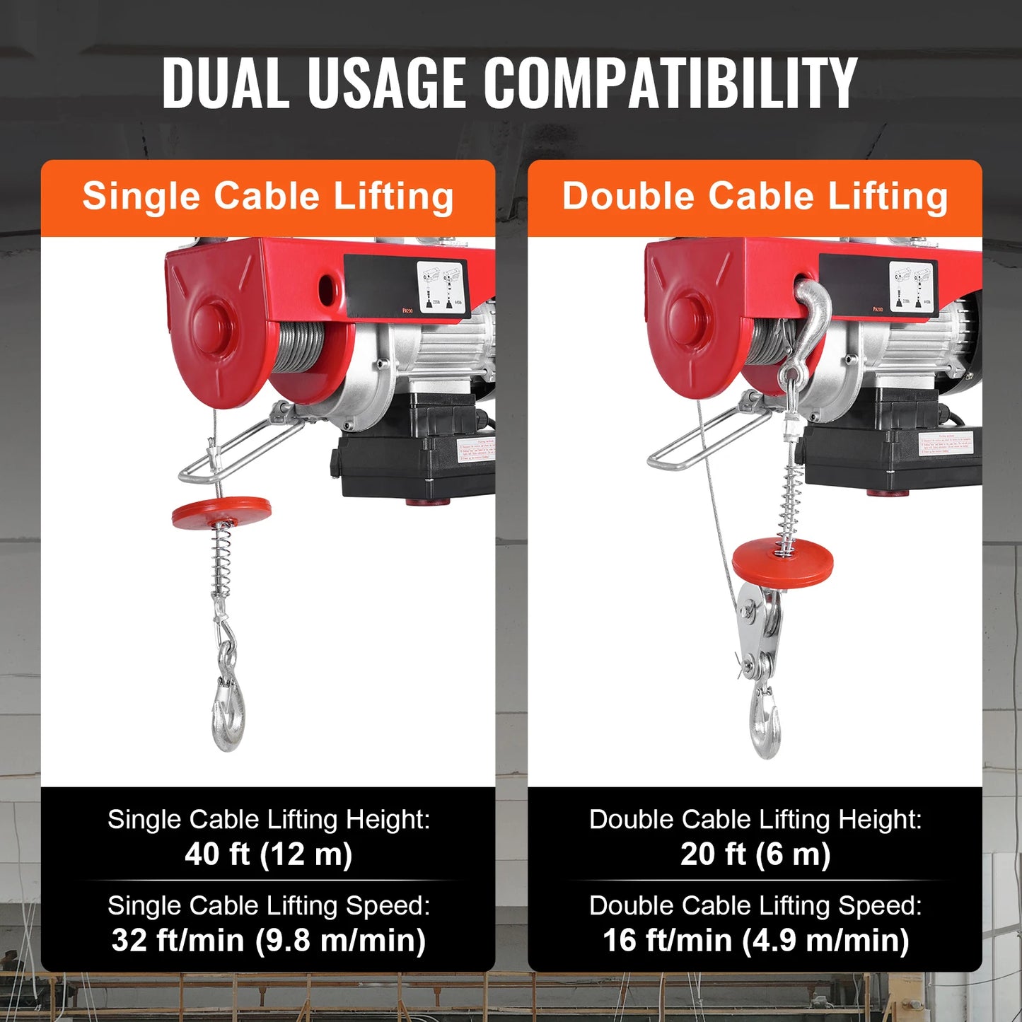 SucceBuy Wireless Electric Hoist Garage Lifting Heavy Loads
