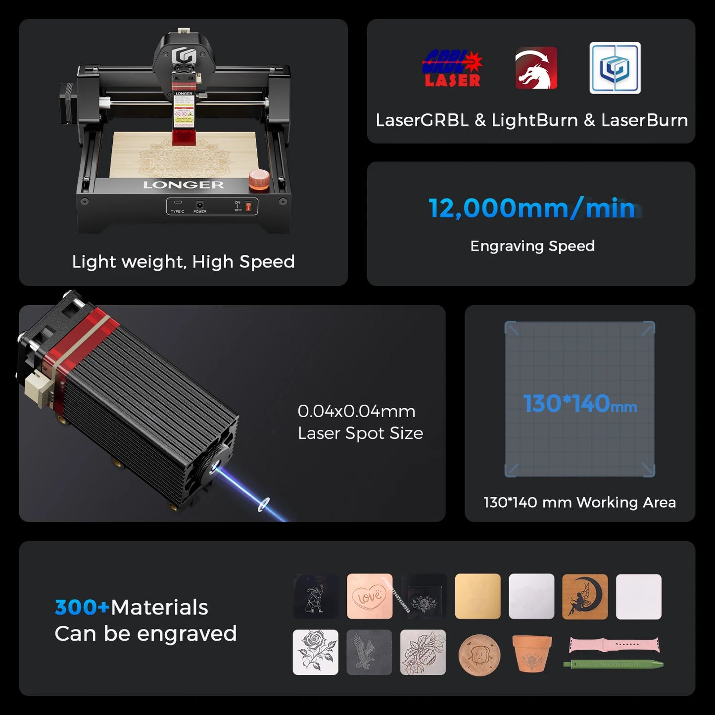 Longer RAY5 Mini Laser Engraving Machine Kit With Goggles