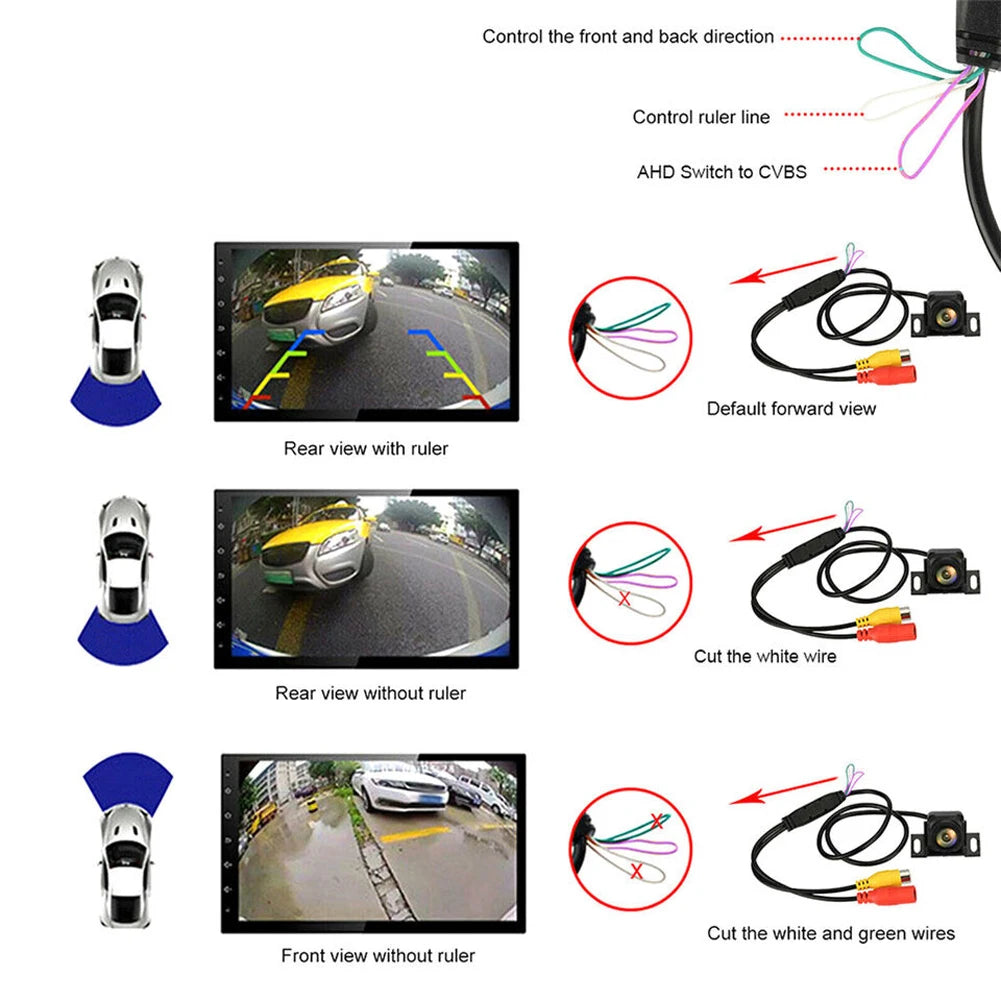 MOJOYCE AHD Rear View Camera 170 Degree Night Vision Parking