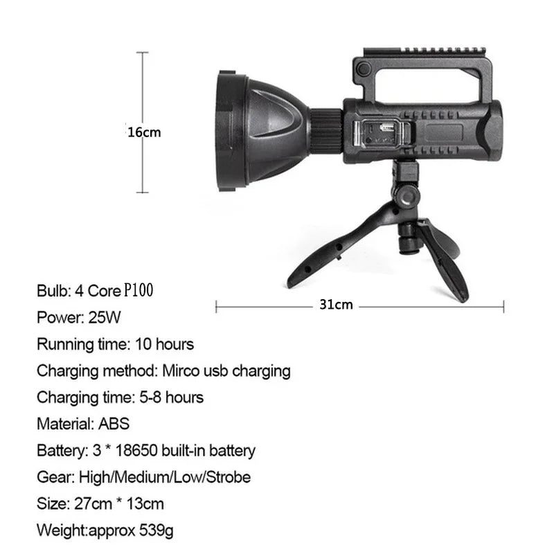 Skywolfeye USB Rechargeable LED Flashlight High Power Spotlight
