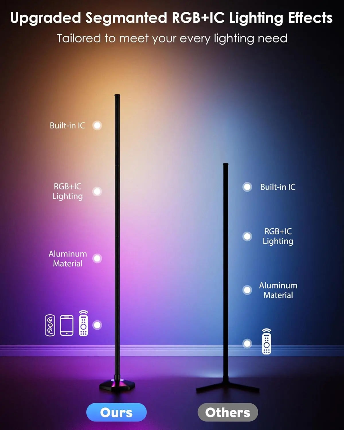 XMSJ RGB LED Floor Lamp Remote Dimmer And Music Sync