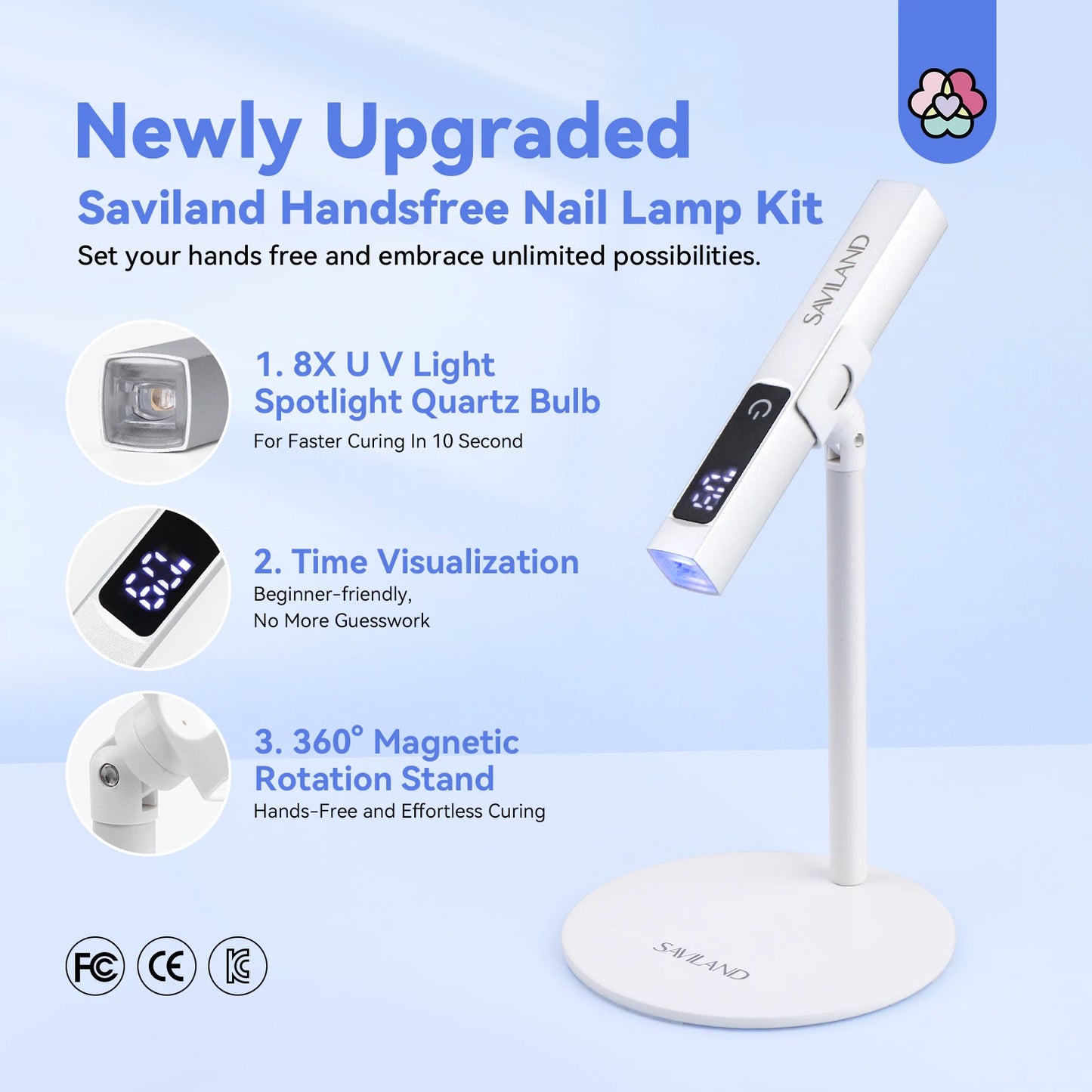 Saviland Rechargeable UV LED Nail Lamp With LCD Timer