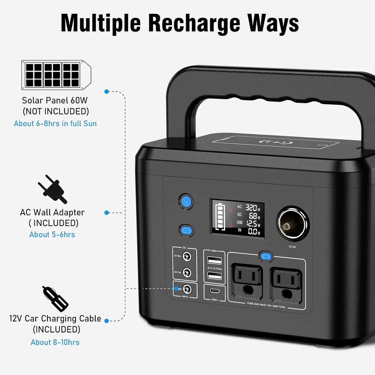 Powkey Portable Power Station 350W 260Wh/70000mAh Backup Lithium Battery, 110V Pure Sine Wave Power Bank for Outdoors Camping