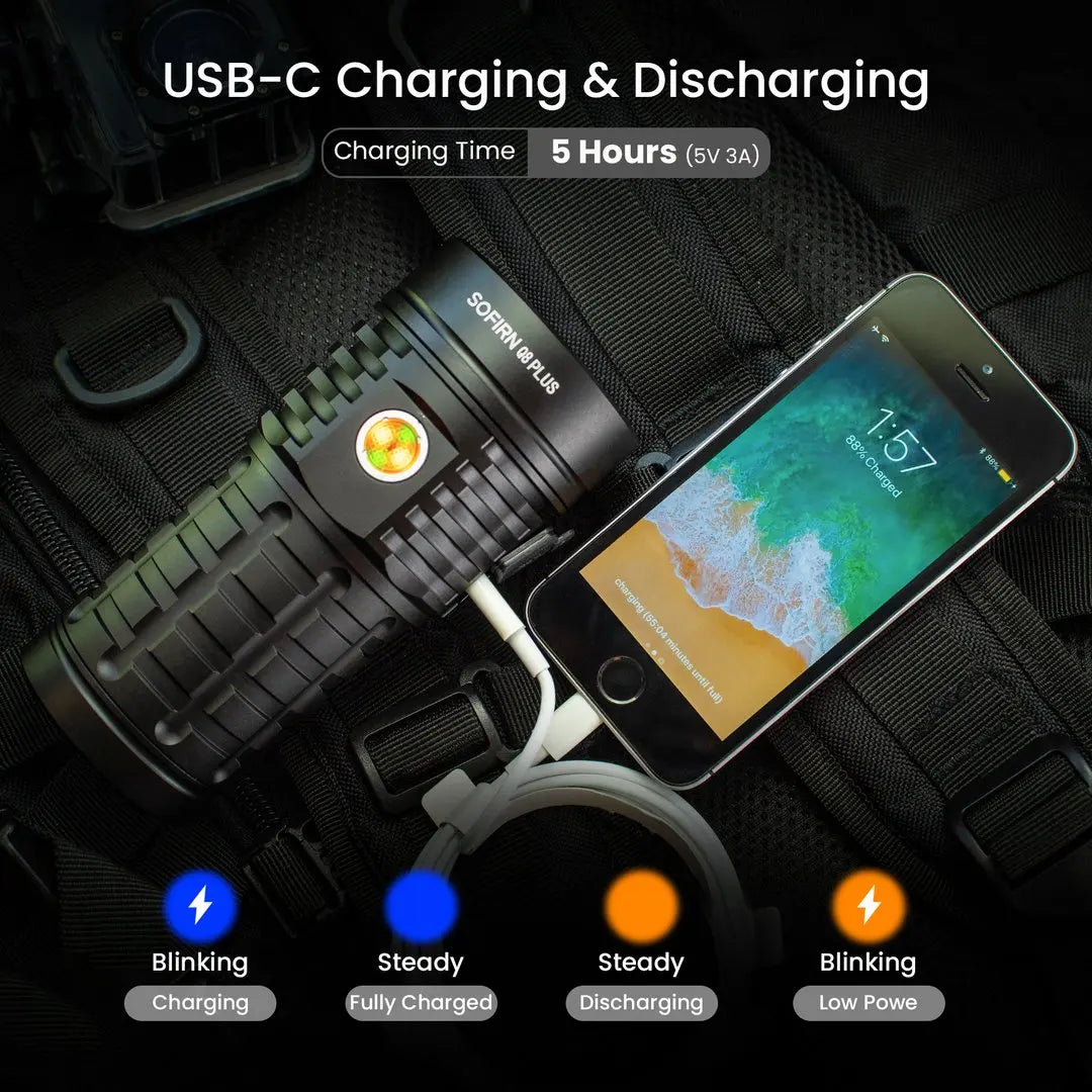 Sofirn Q8 Plus Flashlight 16000lm USB C Rechargeable Anduril 2.0