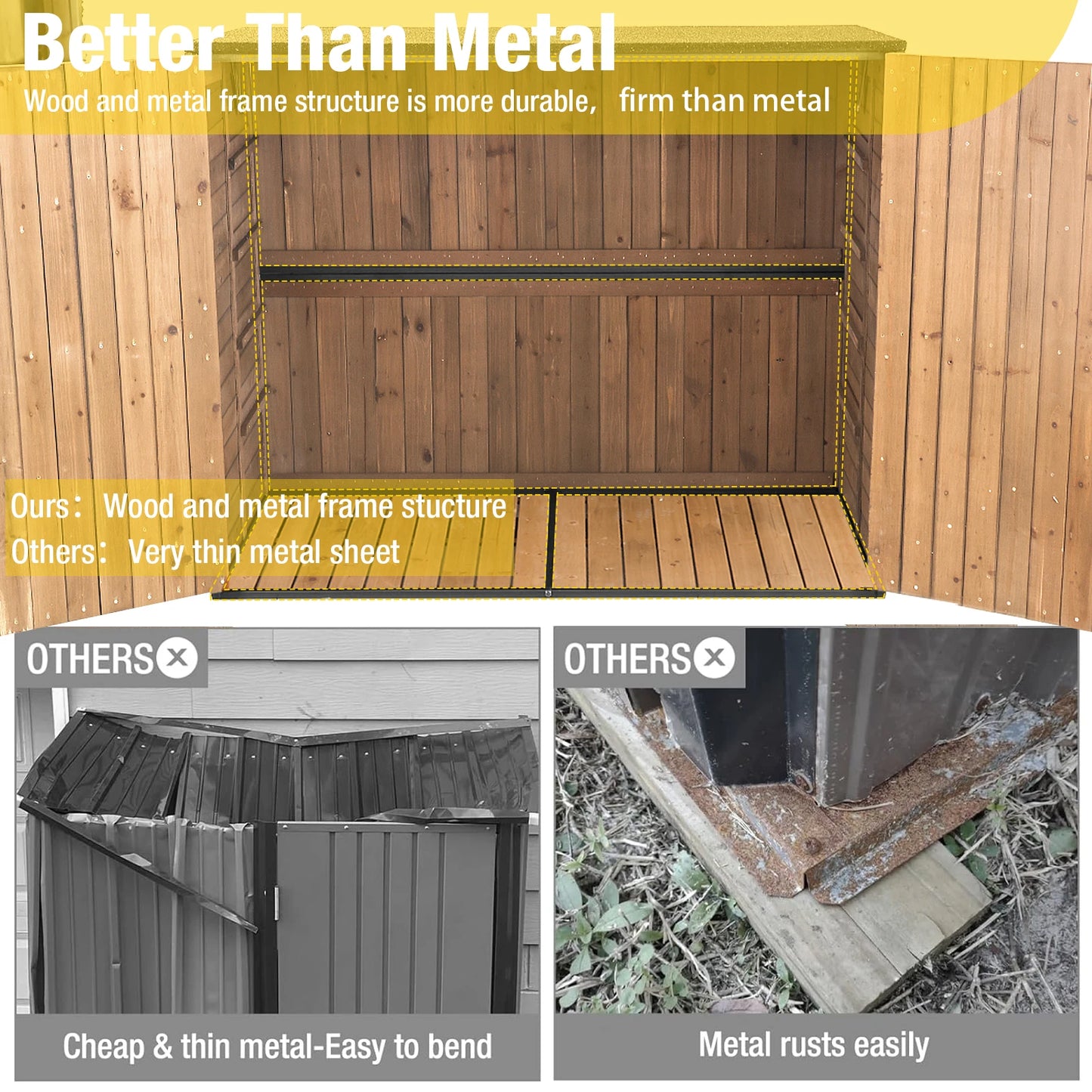 Outdoor Metal-Frame Storage Shed For Trash Cans And Tools Weatherproof