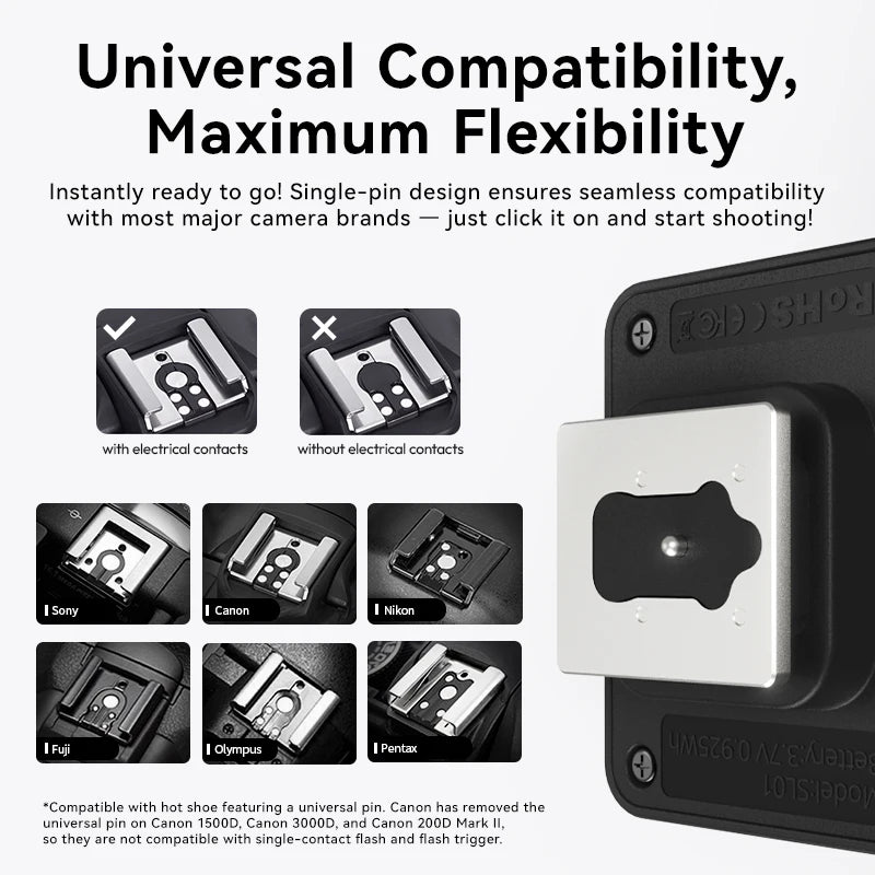 VIJIM Spark Lite LED Camera Light For DSLR And Vlogging