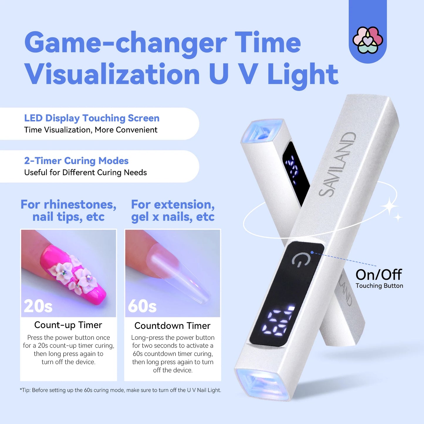 Saviland Rechargeable UV LED Nail Lamp With LCD Timer