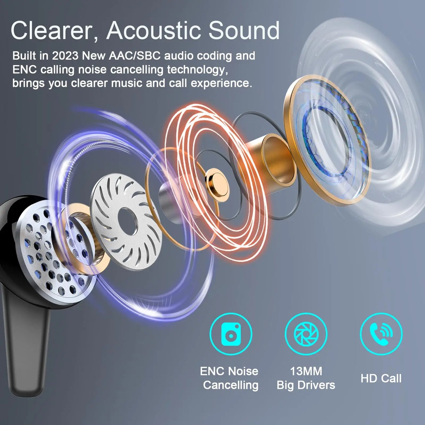 Btootos Wireless Earbuds Bluetooth Five Point Three Stereo Bass IPX7