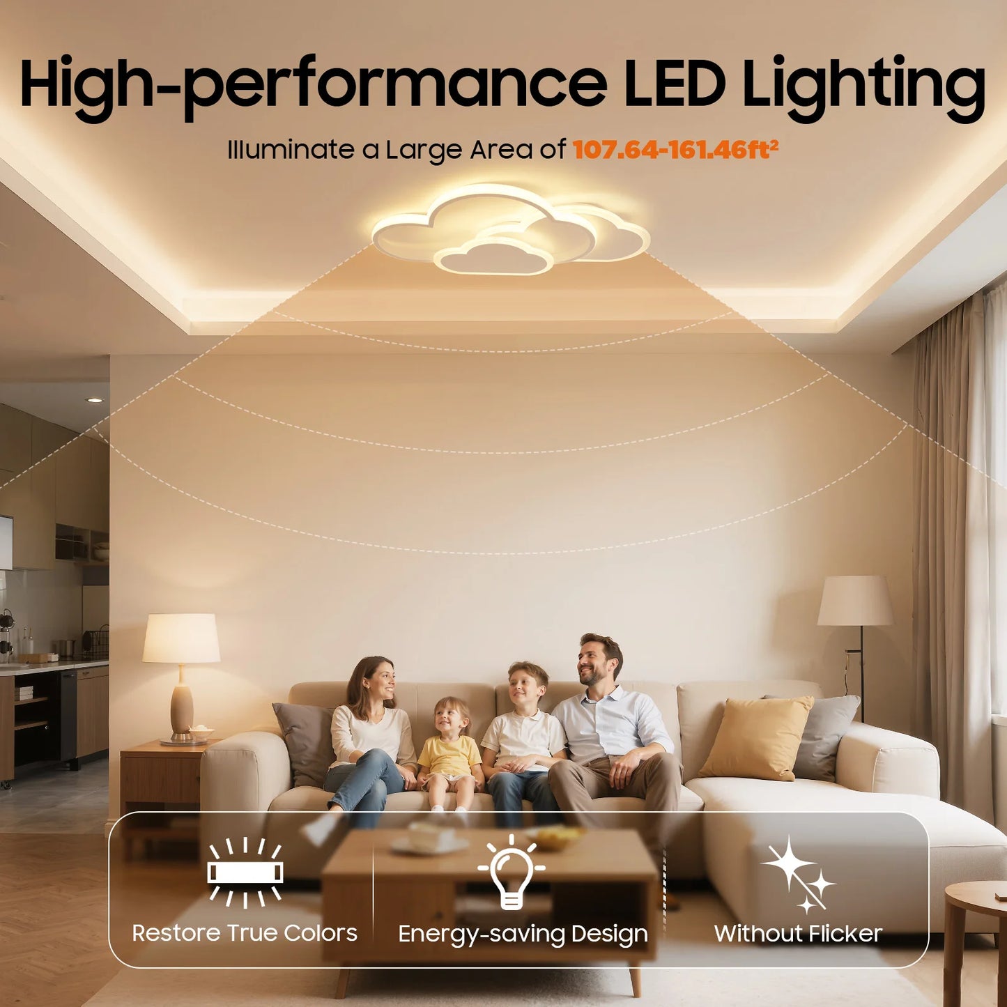 Cloud Shape LED Ceiling Light Acrylic Fixture With 3-Color Lighting