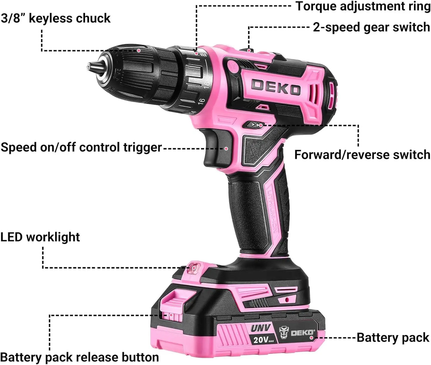 DEKO 20V Cordless Power Drill Set For Women Ergonomic Lightweight Design