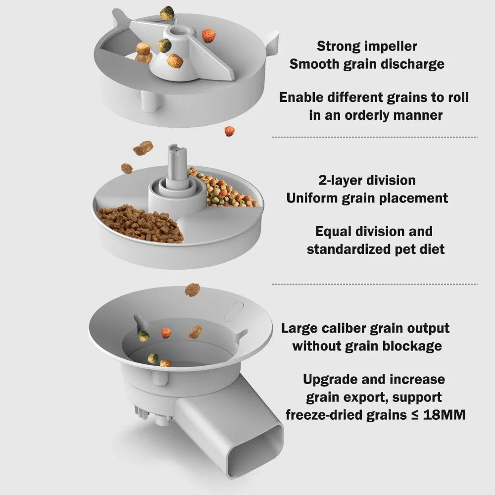 Smart Pet Feeder With Camera And WiFi Dispenser For Cats