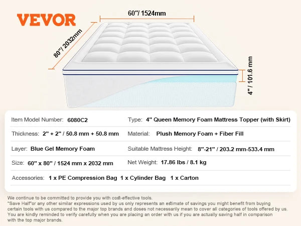 Nonecn SucceBuy Memory Foam Mattress Topper For Pressure Relief