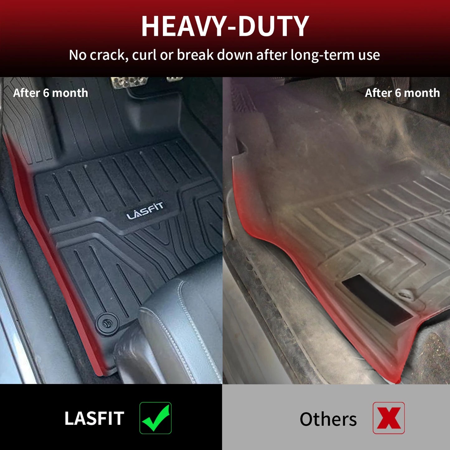Lasfit All Weather Floor Mats Honda Civic 1st 2nd Row