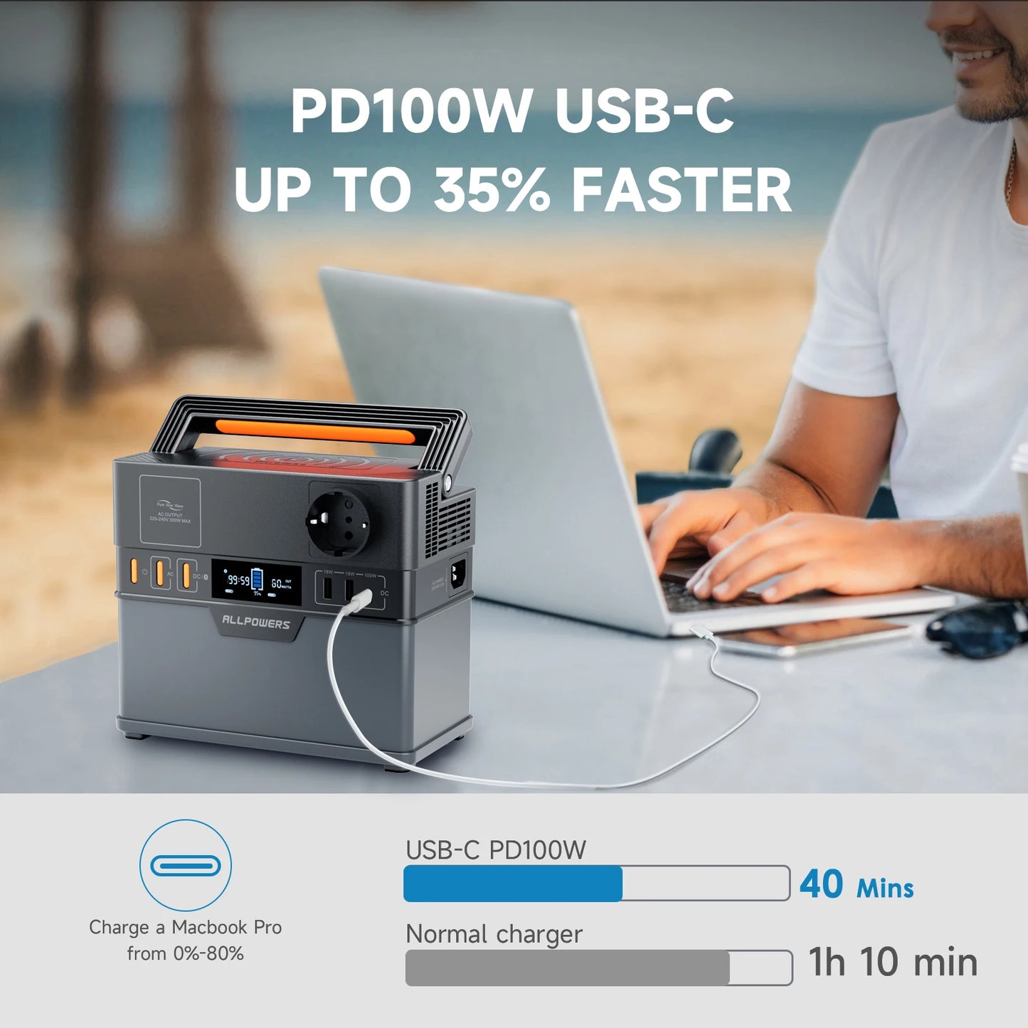 ALLPOWERS S300 Portable Power Station 300W 288Wh Battery Generator