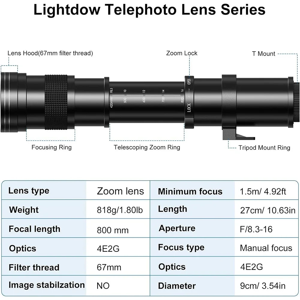 Lightdow 420-800mm F8.3 Manual Zoom Telephoto Lens With 2x Teleconverter