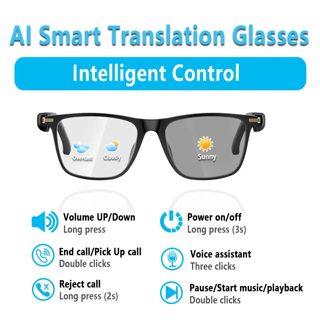 Giinova Smart AI Translation Glasses Real Time Translation 164 Languages