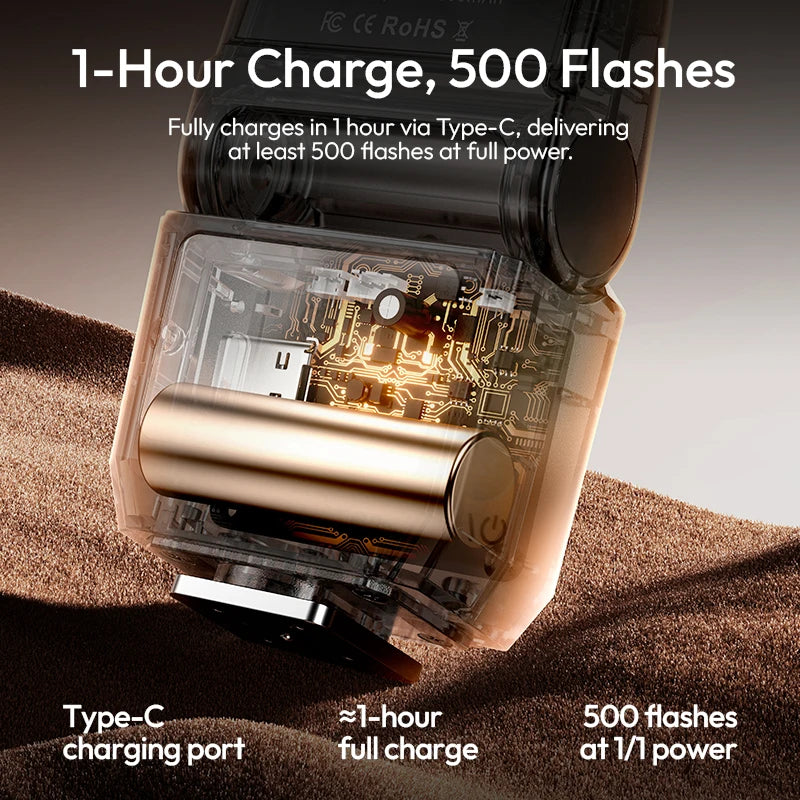 Ulanzi SL03 Spark Lite Camera Flash Fill Light