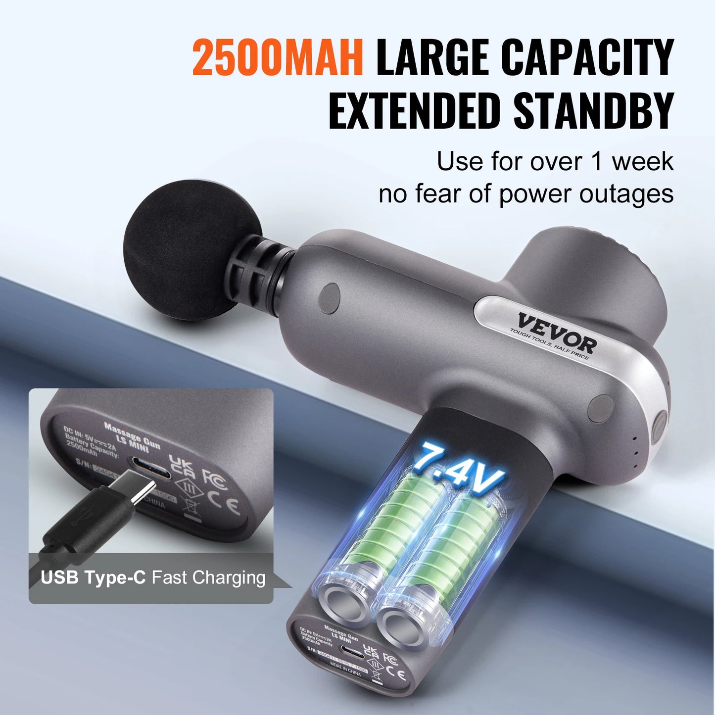 SucceBuy Mini Massage Gun Percussion 5-Speed Levels for Athletes