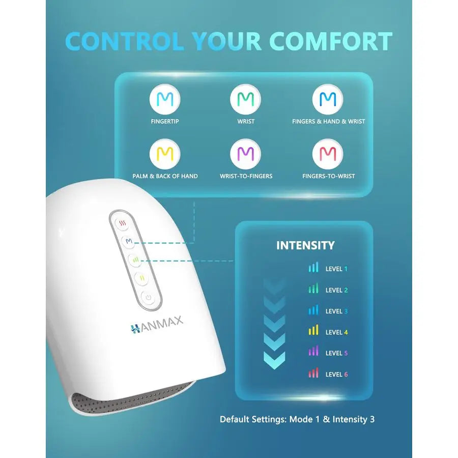 Hand Massager With Heat And Compression For Arthritis Carpal Tunnel