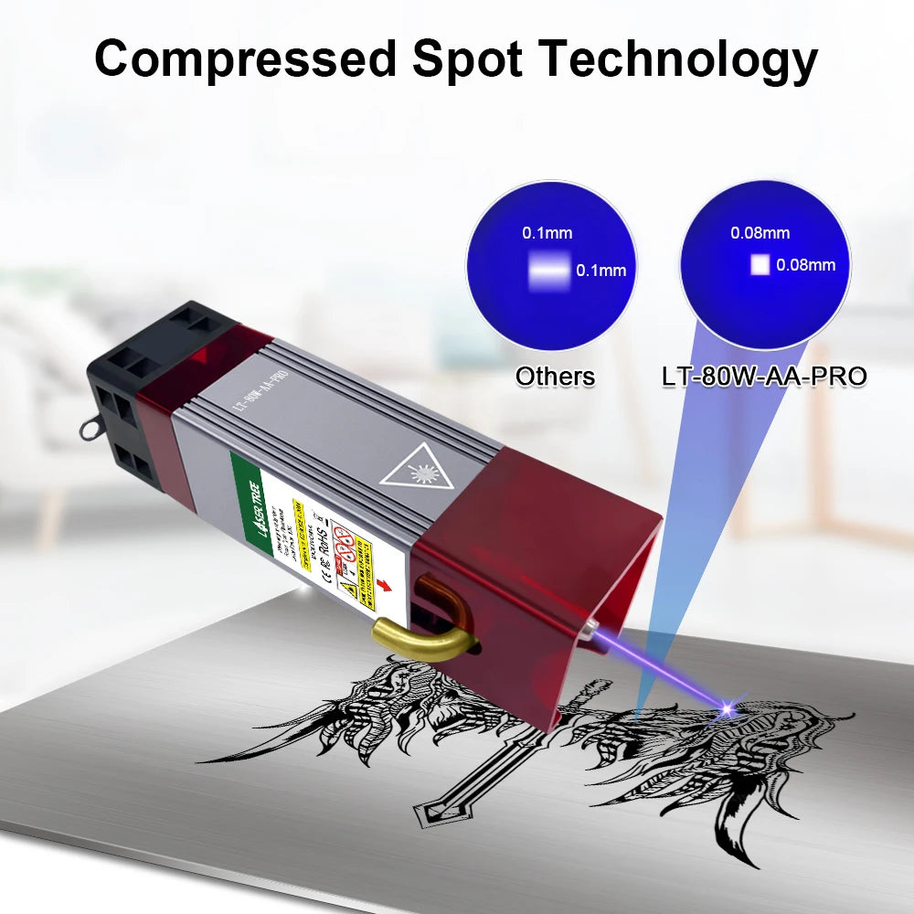 Laser Tree 10W Laser Module with Air Assist for Engravers
