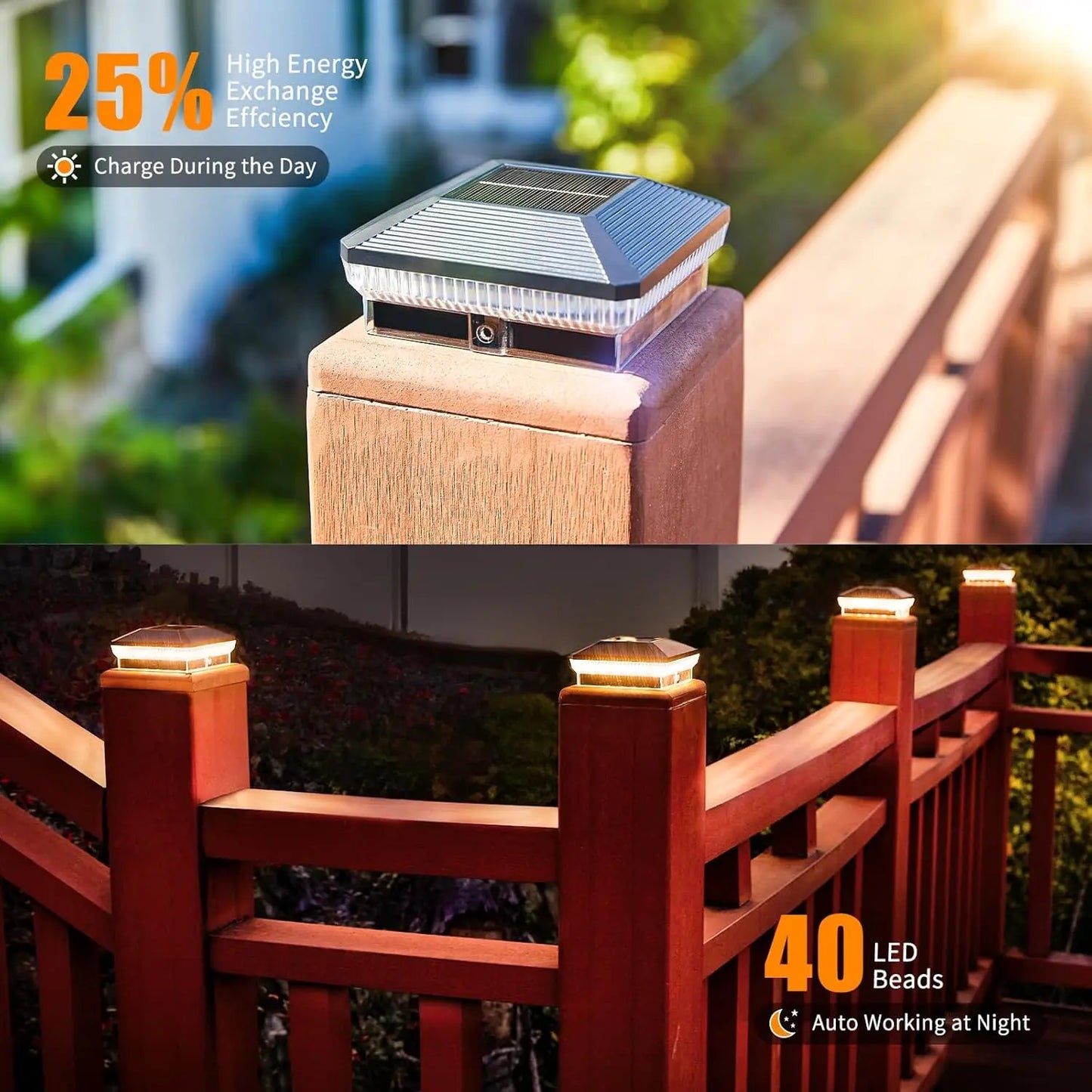 KPSTEK Solar Post Lights Outdoor LEDs With 3 Modes