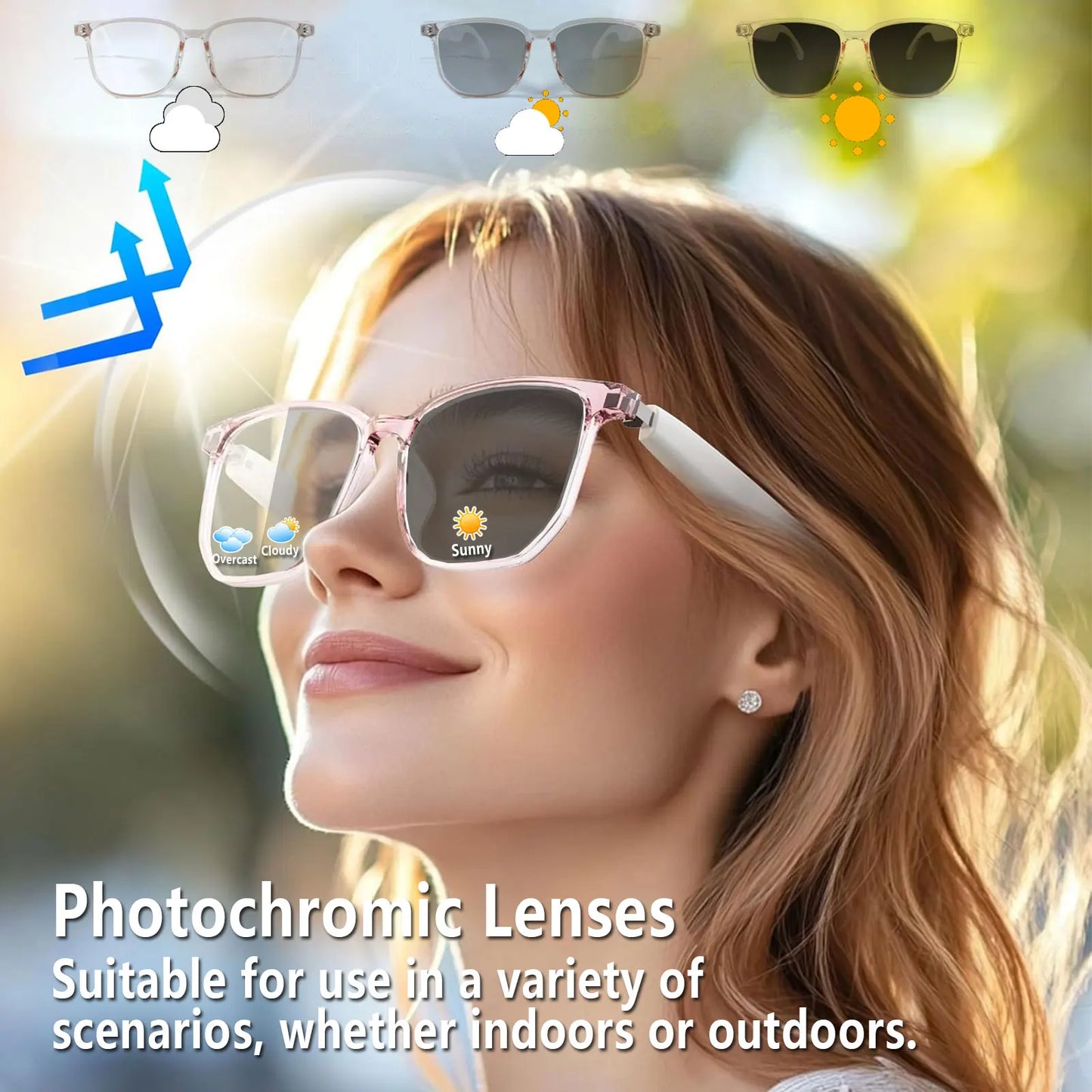 Giinova Smart AI Translation Glasses With Real Time Language Translation
