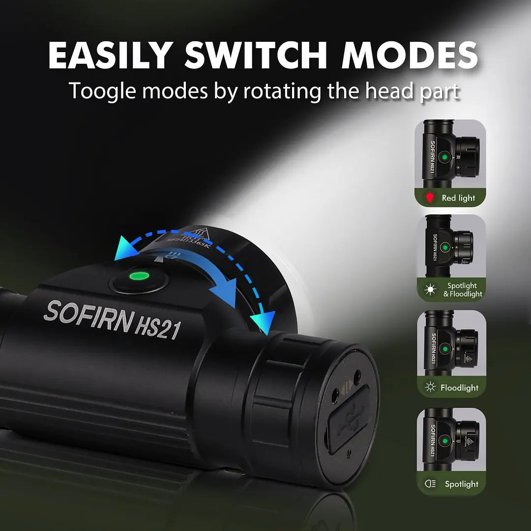 Sofirn HS21 SFT40 2000lm Headlamp USB C 6000K Infrared Sensor