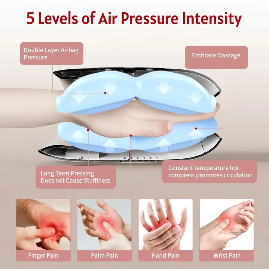 Massager 3 Modes 5 Intensities 2 Levels of Heated Hand Massage for Arthritis and Wrist Massager Relief in Fingers, Wrists, and H