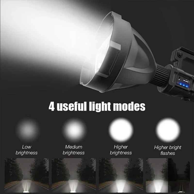 Skywolfeye USB Rechargeable LED Flashlight High Power Spotlight