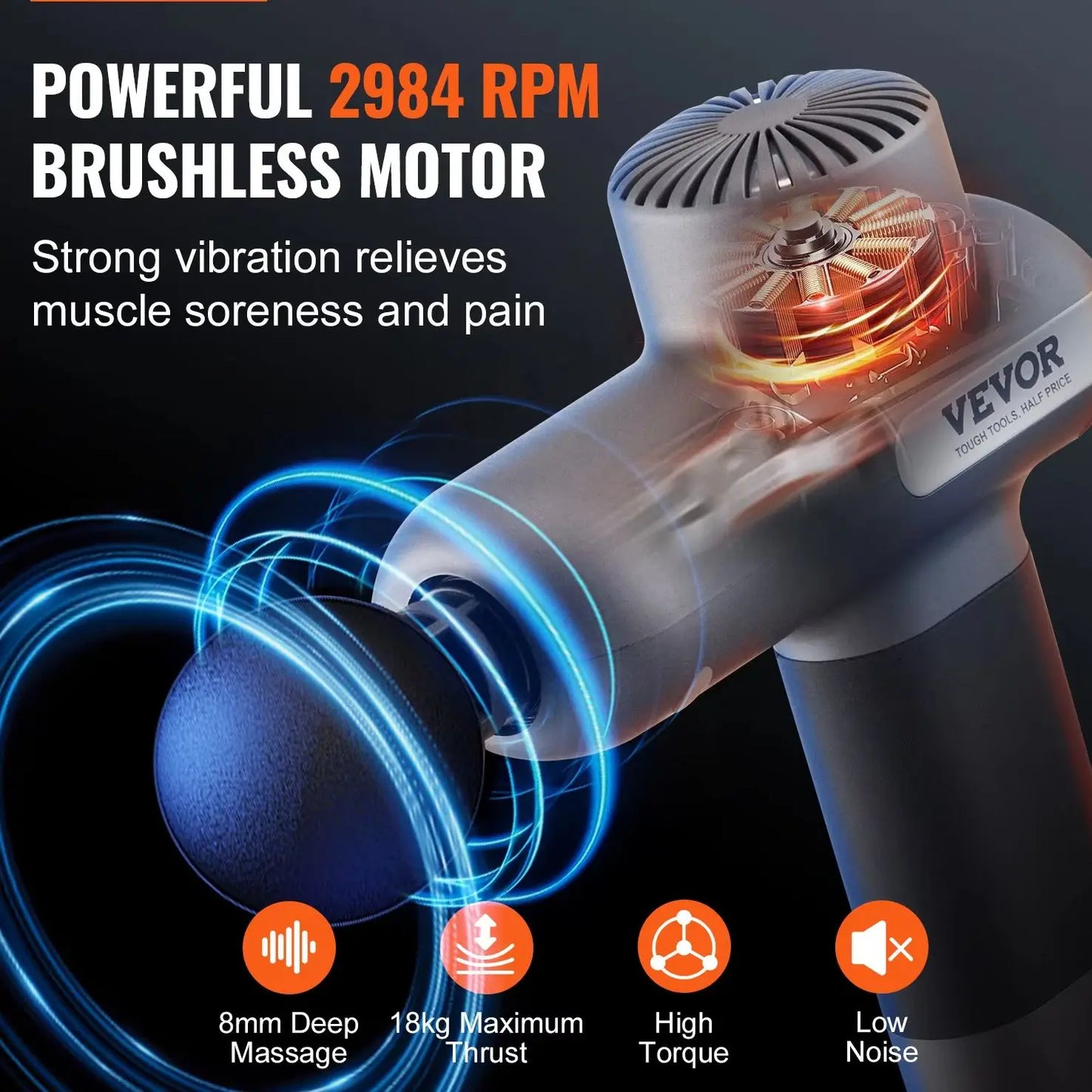 SucceBuy Mini Massage Gun Percussion 5-Speed Levels for Athletes