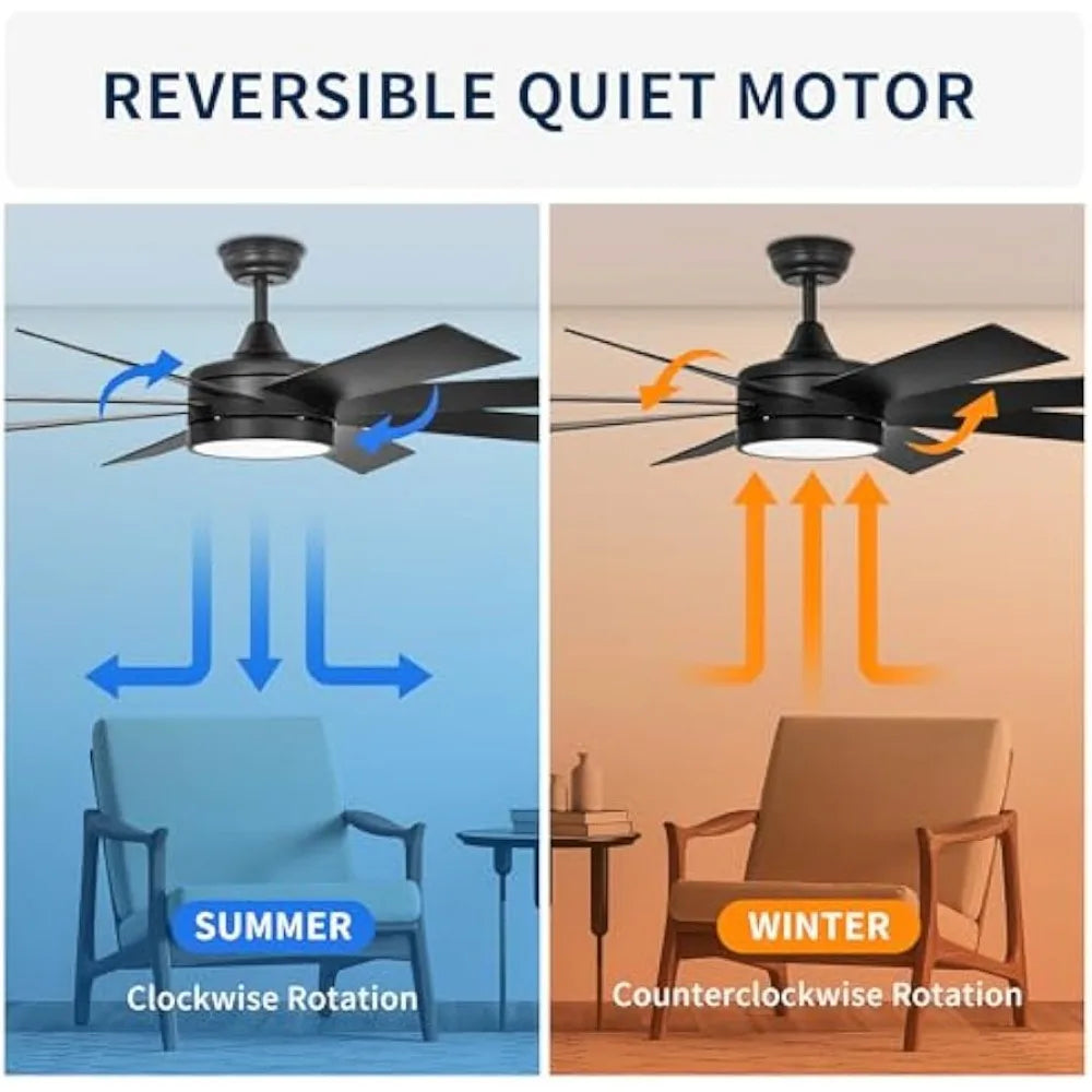 Ceiling Fan With Light And Remote DC Indoor Outdoor Modern 6 Speeds