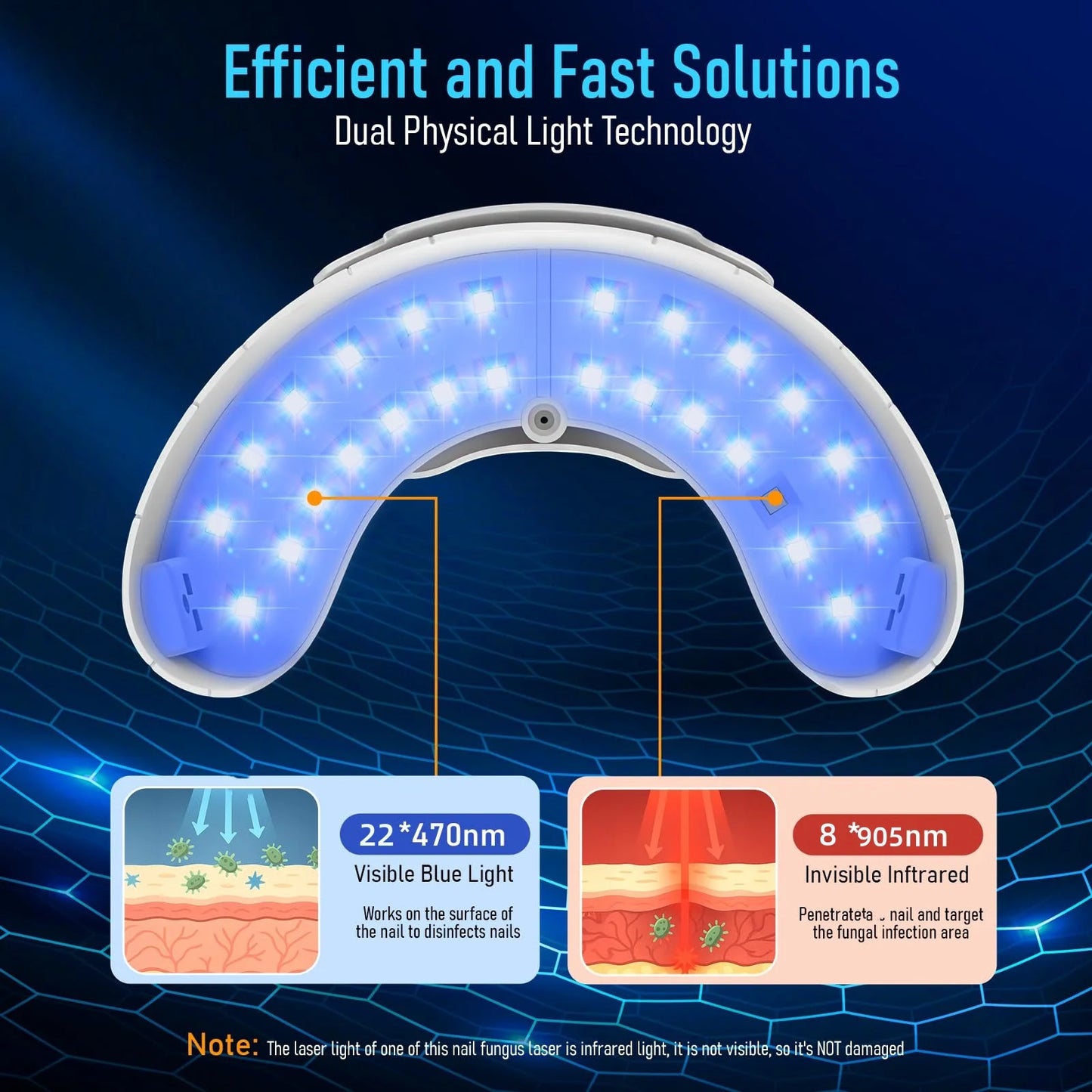 KTS 45W Nail Fungus Treatment With 30 LEDs 470nm 905nm