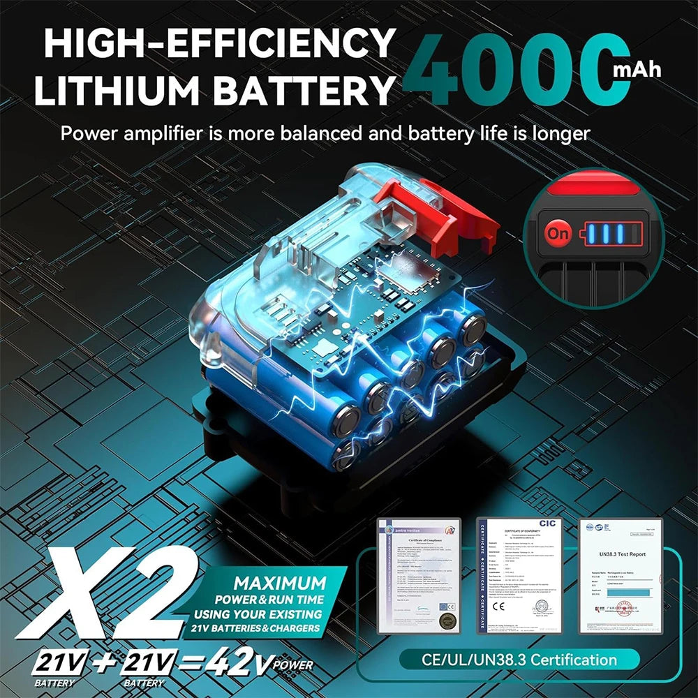 Seesii Mini Cordless Chainsaw Kit For Makita 18V Battery