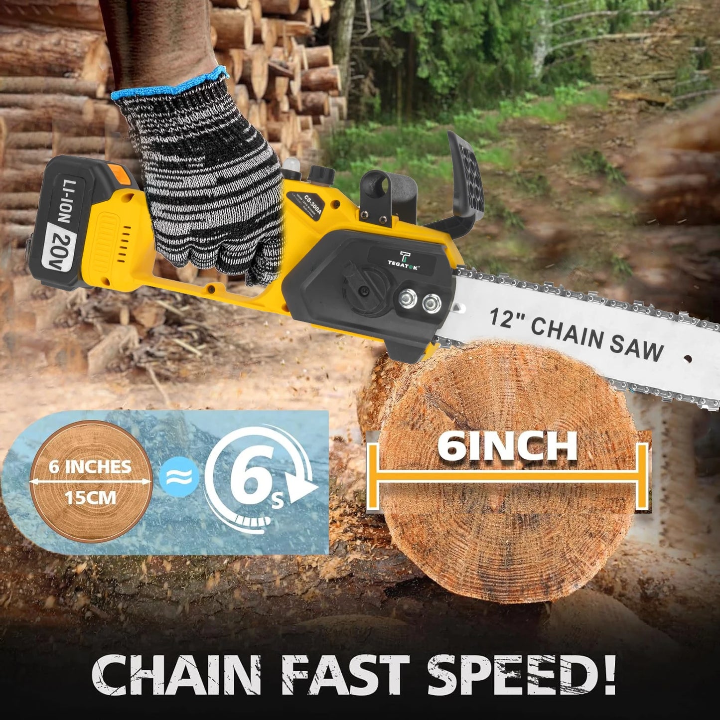 TEGATOK 12 Inch 1200W Cordless Chainsaw With Dual Batteries
