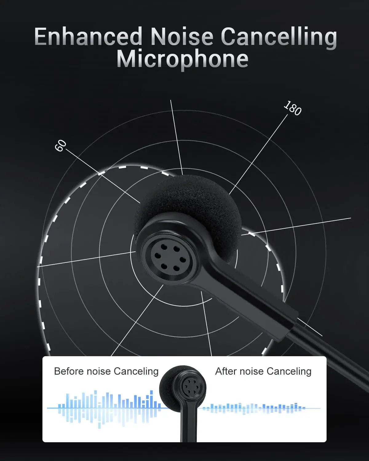 NUBWO N7 Stereo Gaming Headset With Noise Canceling Mic PS5