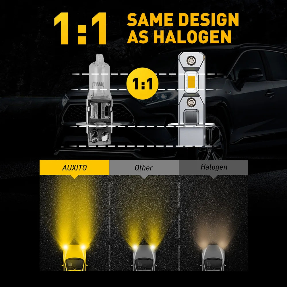 AUXITO Canbus H3 LED Fog Light Bulbs Plug and Play