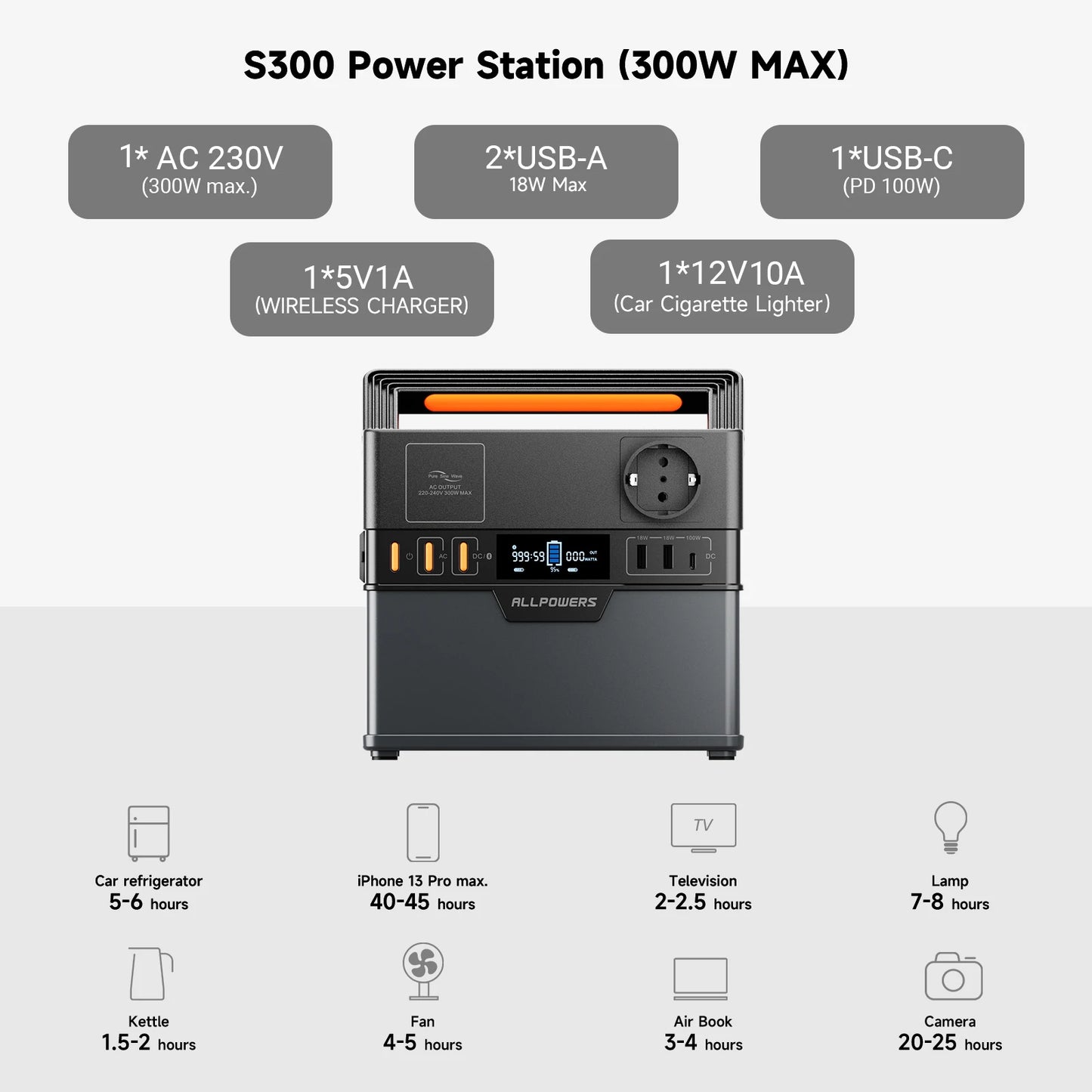ALLPOWERS S300 Portable Power Station 300W 288Wh Battery Generator