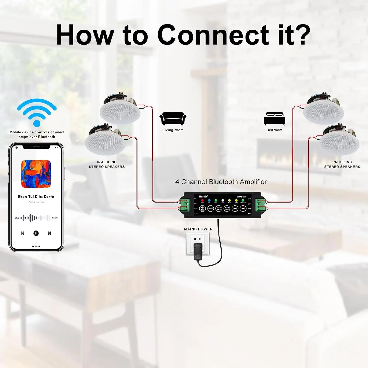 Herdio 4 Pack Bluetooth In Ceiling Speakers With Wall Amplifier