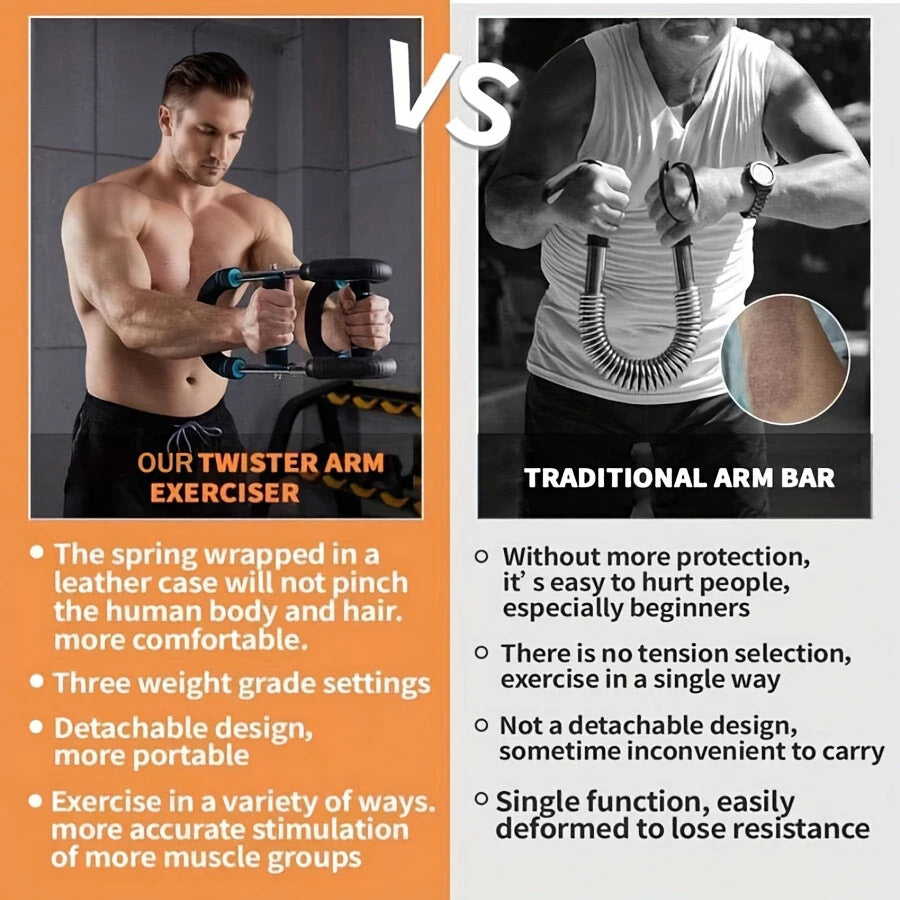 Adjustable Resistance Chest And Arm Trainer For Home Gym Equipment