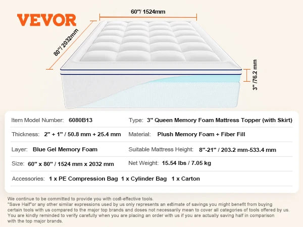 Nonecn SucceBuy Memory Foam Mattress Topper For Pressure Relief